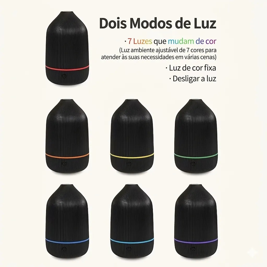 Difusor de Aroma e Humidificador USB 2 em 1